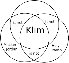 thumbnail of KLIM.png