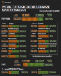 thumbnail of stat.png