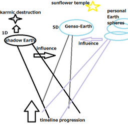 thumbnail of 2024 process.png