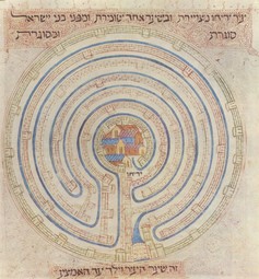 thumbnail of Jericho - Trojaburg labyrint in 14c - Farhi Bible.jpg