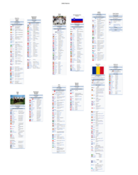 thumbnail of diasporas (date 09-Apr-19).png