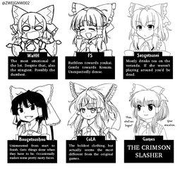 thumbnail of reimu of different authors.png