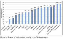 thumbnail of virgins by major.png