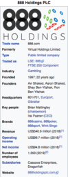thumbnail of Screenshot_2019-08-28 888 Holdings - Wikipedia.png