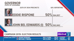 thumbnail of Screenshot_2019-11-16 8 PM Live election coverage(8).png