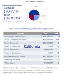 thumbnail of California donations.jpg