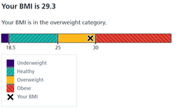 thumbnail of fattyindex.png