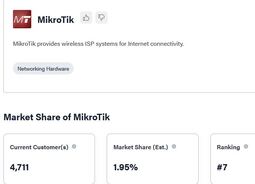 thumbnail of MikroTik.JPG