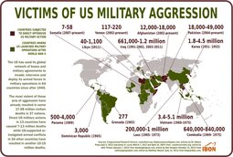 thumbnail of usa wars deaths.jpg