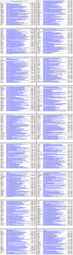 thumbnail of Q and 8ch articles two year cap by date pt1.png