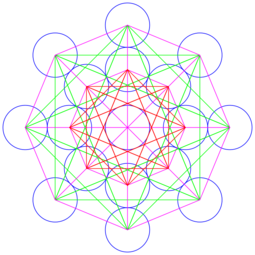 thumbnail of metatrons octahedron.png