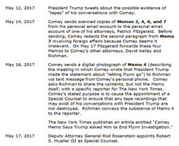 thumbnail of Timeline Comey _6.png