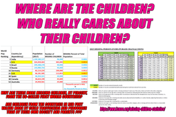 thumbnail of Where are children.png