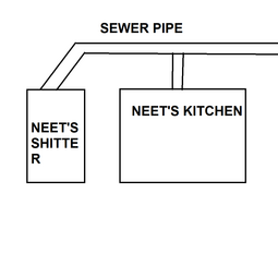 thumbnail of science.png