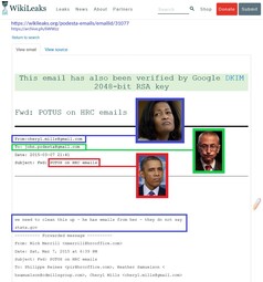 thumbnail of podesta-emails_emailid-31077   Fwd POTUS on HRC emails -  WikiLeaks.jpg
