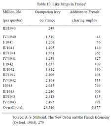 thumbnail of occupation levy on France.png