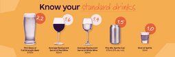thumbnail of standard-drinks-banner.png
