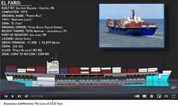 thumbnail of Disastrous Indifference - The Loss of SS El Faro.png