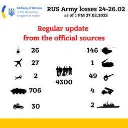 thumbnail of 2020-02-24-26-russian-losses-ukro-official.jpg