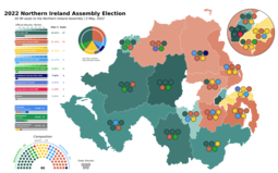 thumbnail of 2022 Northern Ireland Assembly Election Results Map.png