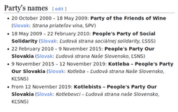 thumbnail of kotleba-party-name-changes.png