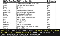 thumbnail of slave trade.jpg