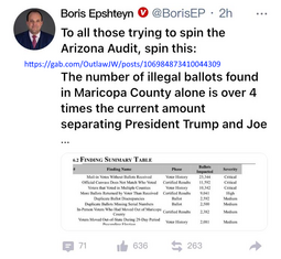 thumbnail of illegal ballots found maricopa 09242021.png