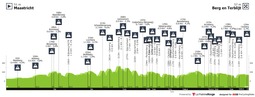thumbnail of amstel-gold-race-2025-result-sprint-921bdd7c7d8228753d3f.jpg