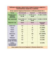 thumbnail of Финальная-таблица.jpg