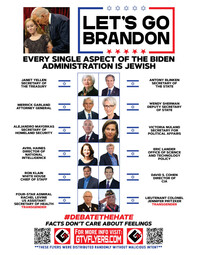 thumbnail of Every-Single-Aspect-of-the-Biden-Administration-is-Jewish-1.jpg