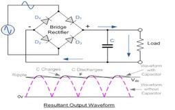 thumbnail of bridge rectifier.png