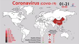 thumbnail of Israel benefits from Corona virus.mp4