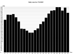 thumbnail of 2025-04-17 (1).png