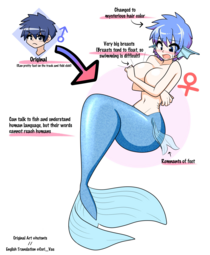 thumbnail of mermaid-ification-mermaidification-of-young-man-hutonts_haruozi.png