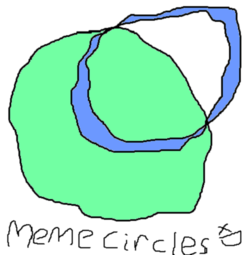 thumbnail of memecircles.png