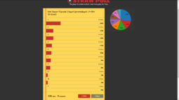 thumbnail of Uprooted S9E03 Ratings.png