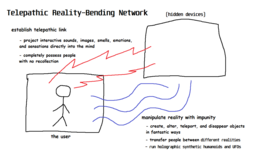 thumbnail of telepathic reality bending network.png