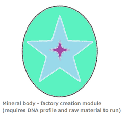 thumbnail of factory module.png