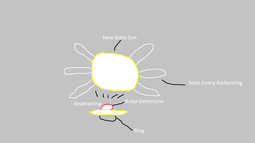 thumbnail of Solar Ring Awaken.png