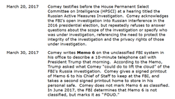 thumbnail of Timeline Comey _4.png