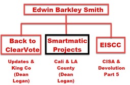 thumbnail of Smith and 3 directions b.jpg