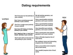 thumbnail of dating requirements.jpg