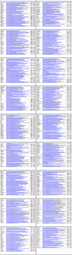 thumbnail of Q and 8ch articles two year cap by date pt2.png