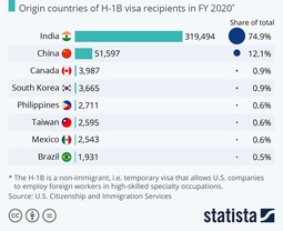 thumbnail of h1b 1.jpg