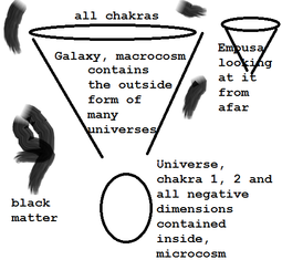 thumbnail of Galaxies and universes.png