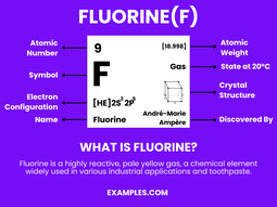 thumbnail of What-is-Fluorine.webp