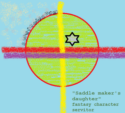 thumbnail of Saddle makers daugher servitor.png