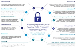 thumbnail of gdpr-are-you-prepared.jpg