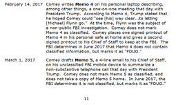 thumbnail of Timeline Comey _3.png