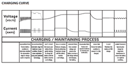 thumbnail of charge.png